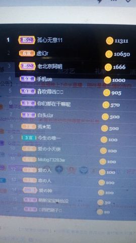 小芳，🌸减肥打卡主播照片