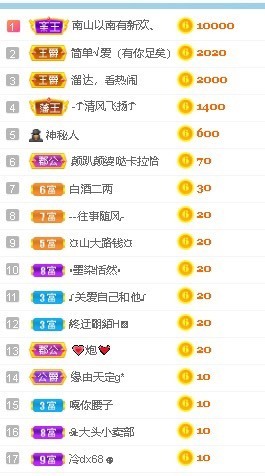 倾城🌸跳舞最哇塞主播照片