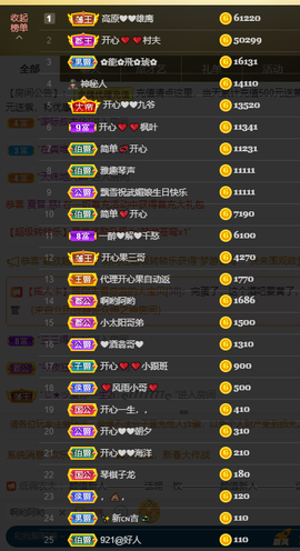开心❤️❤️果的图片