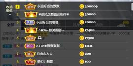 A.Lan★阿兰*主播照片