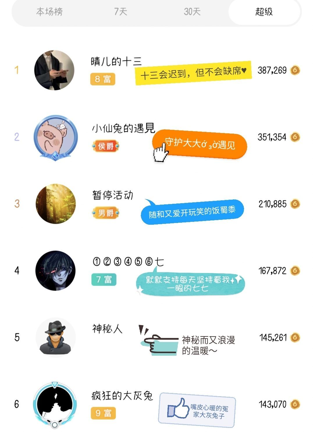 兔兔待归的主播照片