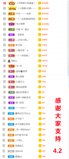 ︶薀昕ぃ的图片