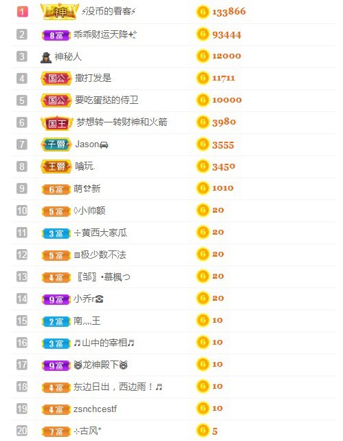小蛋挞休～的图片