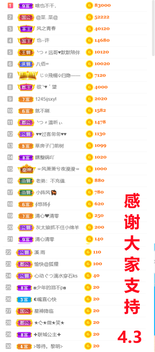 ╰つ〃薀昕🌷的图片