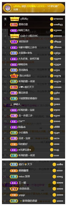 芯瑶❤️爱唱歌～的图片