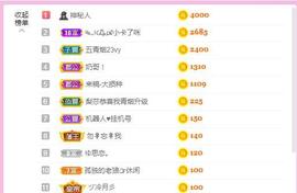 梨莎挺住啊主播照片