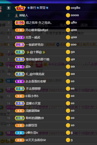 聆听~福妞儿的图片