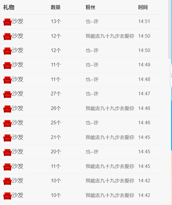 ╰つ〃薀昕🌷的图片