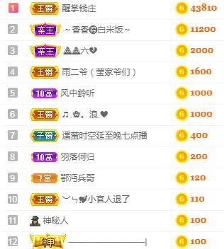 冰凌吖~的图片
