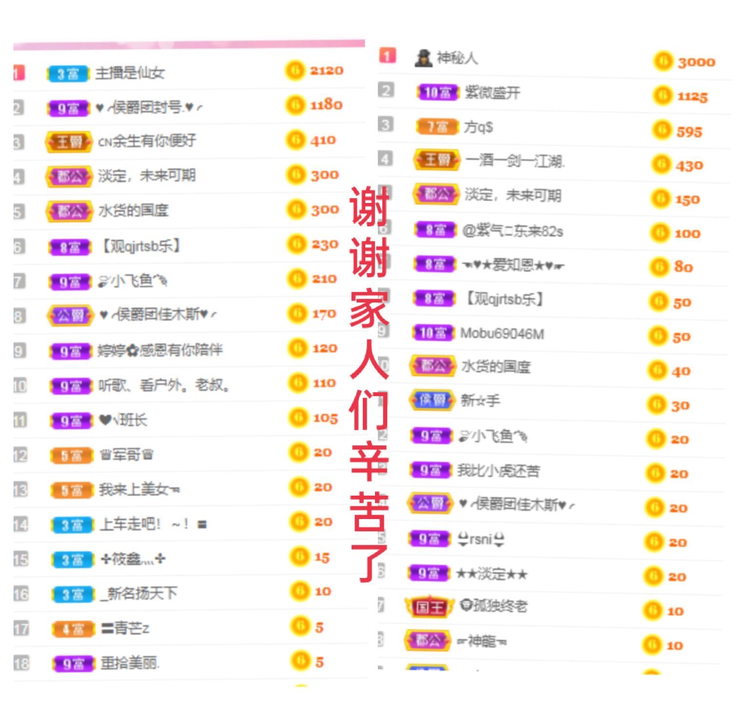 婷婷💕感恩有你陪伴的图片