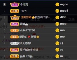 😘👌😋主播照片