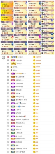 鑫儿～主播照片