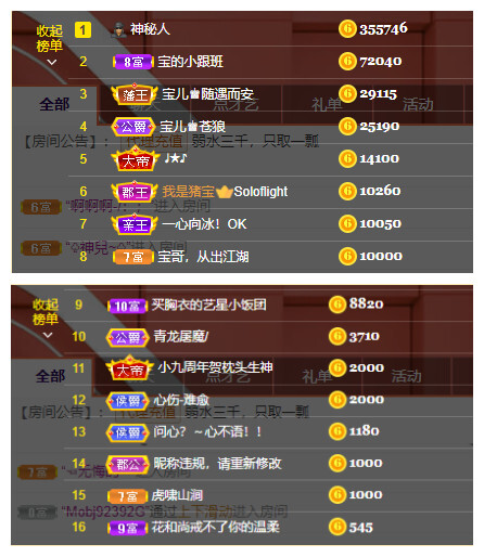 宝儿♚宝儿的图片