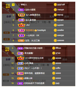 宝儿♚贺淡忘帝尊啦主播照片