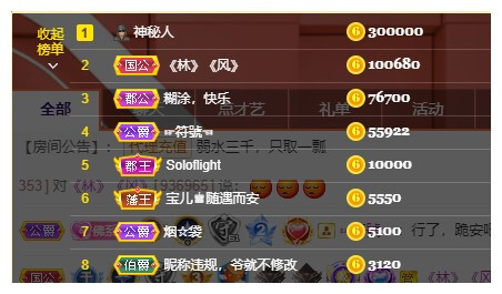 宝儿♚宝儿的图片