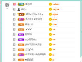 佑君♥《平安好运》的图片