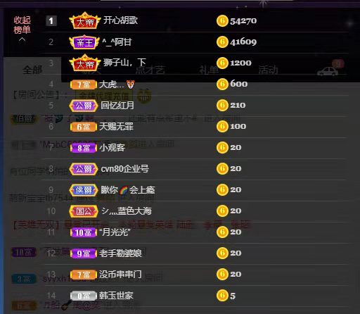 一字马~依棠的图片