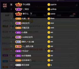 一字马~依棠主播照片