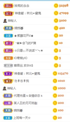 🦄嘿嘿主播照片