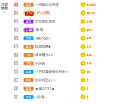 龙龙求关注的图片
