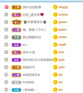 保护我方小北主播照片
