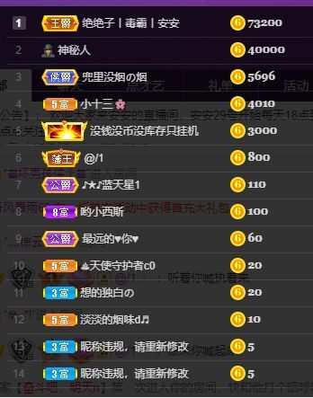 安安小笨蛋呀！的图片