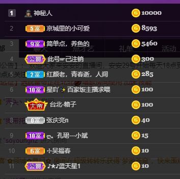 安安小笨蛋呀！的图片