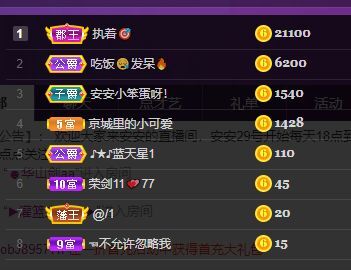 安安小笨蛋呀！的图片