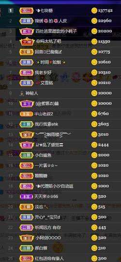 小艾回湖北不定时播主播照片