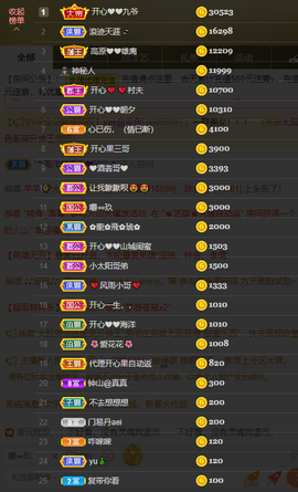 开心❤️❤️果主播照片