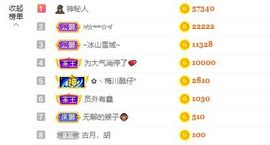 小甜贪财好色💕的图片