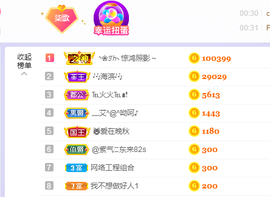 🎶柒歌主播照片