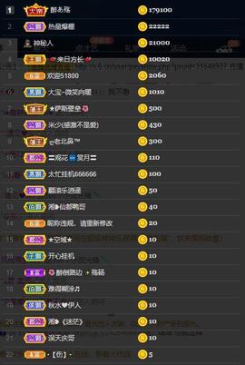 28888丶龙三主播照片