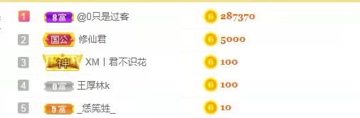 小蛋挞休～的图片