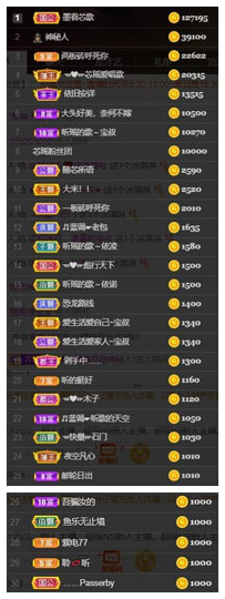 芯瑶❤️今休周二见～主播照片