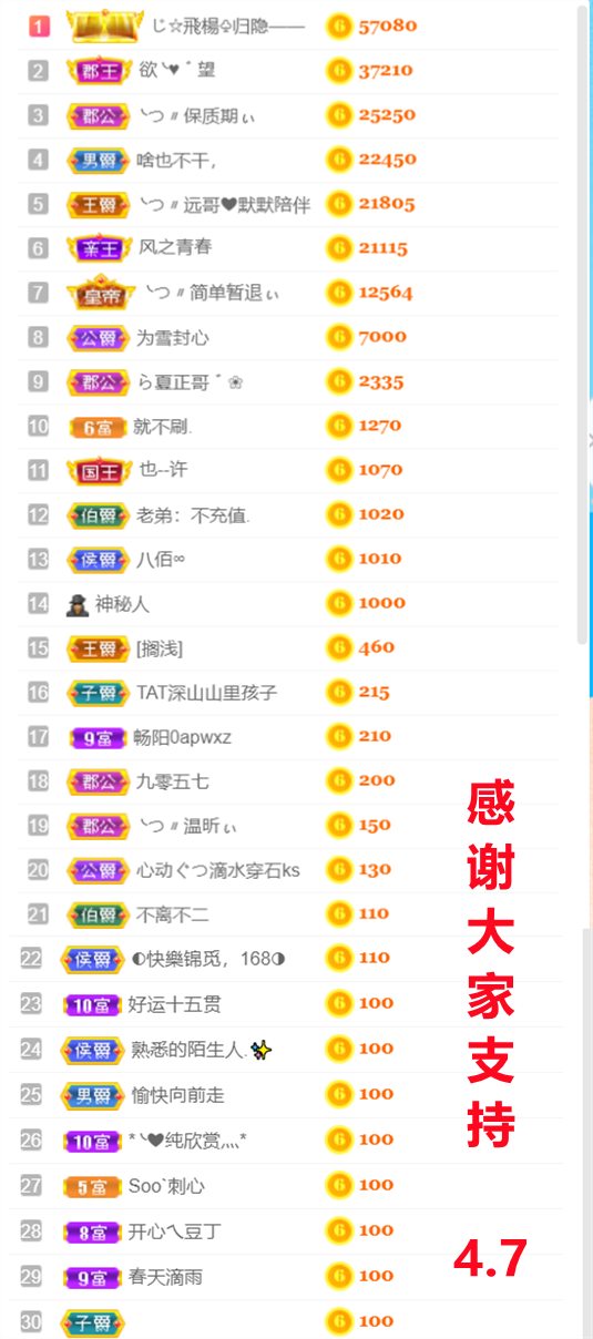 ╰つ〃薀昕🌷的图片