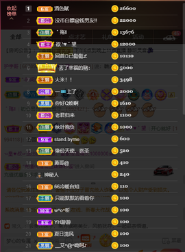 灵儿🎶暂休主播照片