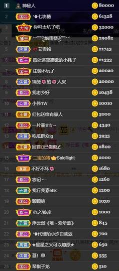 小艾回湖北不定时播主播照片