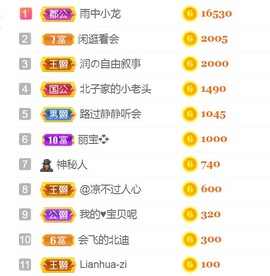 保护我方小北主播照片