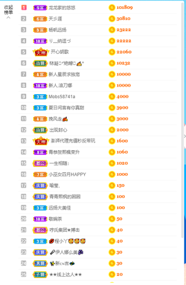 龙龙求关注的图片