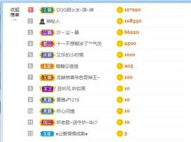 团团6595的图片