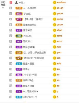 心中无结。。主播照片