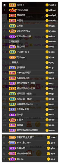 芯瑶❤️今休周二见～主播照片