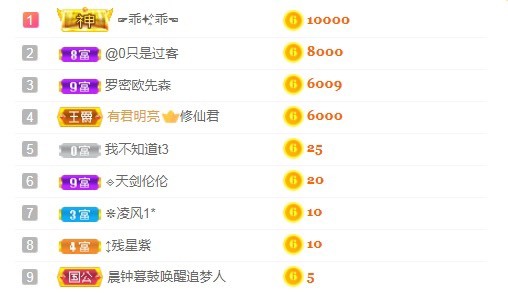 小蛋挞休～的图片
