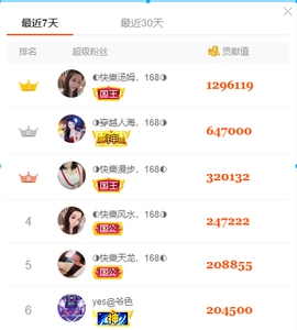 ◐惠主，2388◐的图片