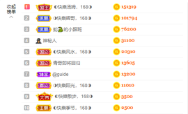 ◐惠主，2388◐的图片