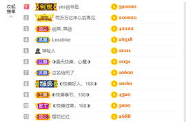 ◐惠主，2388◐的图片