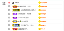 ◐惠主，2388◐的图片