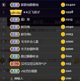 仙仙贺我鱼升帝圣主播照片