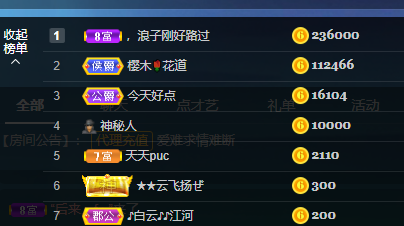 小小過的是啥日子的主播照片